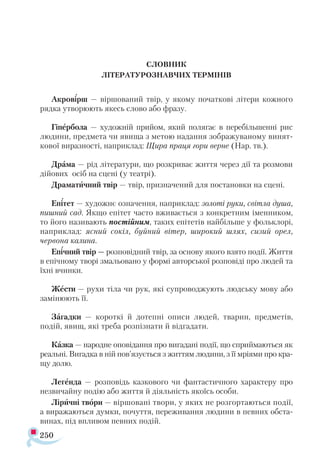 250
СЛОВ­НИК
ЛІ­ТЕ­РА­ТУ­РОЗ­НАВ­
ЧИХ ТЕР­МІ­НІВ
Ак­
ро­
вірш — вір­
шо­
ва­
ний твір, у яко­
му по­
чат­
ко­
ві лі­
те­
ри кожно­
го
ряд­
ка ут­
во­
рю­
ють якесь сло­
во або фра­
зу.
Гі­
пер­
бо­
ла — ху­
дож­
ній при­
йом, який по­
ля­
гає в пе­
ре­
біль­
шен­
ні рис
лю­
ди­
ни, пред­
ме­
та чи яви­
ща з ме­
тою на­
дан­
ня зоб­
ра­
жу­
ва­
ному ви­
нят­
ко­
вої ви­
раз­
нос­
ті, нап­
рик­
лад: Щи­
ра пра­
ця го­
ри верне (Нар. тв.).
Драма — рід літератури, що розкриває життя через дії та розмови
дійових осіб на сцені (у театрі).
Дра­
ма­
тич­
ний твір — твір, приз­
на­
че­
ний для пос­
та­
нов­
ки на сце­
ні.
Епітет — ху­
дож­
нє оз­
на­
чен­
ня, нап­
рик­
лад: зо­
ло­
ті ру­
ки, світ­
ла ду­
ша,
пиш­
ний сад. Як­
що епі­
тет час­
то вжи­
ва­
єть­
ся з кон­
крет­
ним імен­
ни­
ком,
то йо­
го на­
зи­
ва­
ють пос­
тій­
ним, та­
ких епі­
те­
тів най­
біль­
ше у фоль­
кло­
рі,
нап­
рик­
лад: яс­
ний со­
кіл, буй­
ний ві­
тер, ши­
ро­
кий шлях, си­
зий орел,
чер­
во­
на ка­
ли­
на.
Епічний твір — розповідний твір, за основу якого взято події. Життя
в епічному творі змальовано у формі авторської розповіді про людей та
їхні вчинки.
Жес­
ти — ру­
хи ті­
ла чи рук, які суп­
ро­
вод­
жу­
ють люд­
ську мо­
ву або
за­
мі­
ню­
ють її.
Загад­
ки — ко­
рот­
кі й до­
теп­
ні опи­
си лю­
дей, тва­
рин, пред­
ме­
тів,
по­
дій, явищ, які тре­
ба роз­
піз­
на­
ти й від­
га­
да­
ти.
Каз­
ка — на­
род­
не опо­
ві­
дан­
ня про ви­
га­
да­
ні по­
дії, що сприй­
ма­
ють­
ся як
ре­
аль­
ні. Ви­
гад­
ка в ній пов’язу­
єть­
ся з жит­
тям лю­
ди­
ни, з її мрі­
я­
ми про кра­
щу до­
лю.
Ле­
ген­
да — роз­
по­
відь каз­
ко­
во­
го чи фан­
тас­
тич­
но­
го ха­
рак­
те­
ру про
нез­
ви­
чай­
ну по­
дію або жит­
тя й ді­
яль­
ність яко­
їсь осо­
би.
Лі­
рич­
ні тво­
ри — вір­
шо­
ва­
ні тво­
ри, у яких не роз­
гор­
та­
ють­
ся по­
дії,
а ви­
ра­
жа­
ють­
ся дум­
ки, по­
чут­
тя, пе­
ре­
жи­
ван­
ня лю­
ди­
ни в пев­
них обс­
та­
ви­
нах, під впли­
вом пев­
них по­
дій.
 