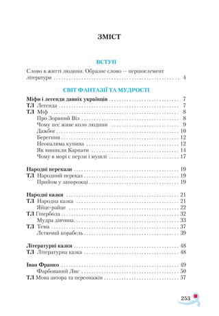 253
ЗМІСТ
ВСТУП
Слово в житті людини. Образне слово — першоелемент
літератури . . . . . . . . . . . . . . . . . . . . . . . . . . . . . . . . . . . . . . . . . . . . . . . . . . . 4
СВІТ ФАНТАЗІЇ ТА МУДРОСТІ
Міфи і легенди давніх українців. . . . . . . . . . . . . . . . . . . . . . . . . . . .  7
ТЛ Легенда . . . . . . . . . . . . . . . . . . . . . . . . . . . . . . . . . . . . . . . . . . . . . . . .  7
ТЛ Міф . . . . . . . . . . . . . . . . . . . . . . . . . . . . . . . . . . . . . . . . . . . . . . . . . . .  8
Про Зоряний Віз . . . . . . . . . . . . . . . . . . . . . . . . . . . . . . . . . . . . . . .  8
Чому пес живе коло людини . . . . . . . . . . . . . . . . . . . . . . . . . . .  9
Дажбог. . . . . . . . . . . . . . . . . . . . . . . . . . . . . . . . . . . . . . . . . . . . . . . . .  10
Берегиня. . . . . . . . . . . . . . . . . . . . . . . . . . . . . . . . . . . . . . . . . . . . . . .  12
Неопалима купина . . . . . . . . . . . . . . . . . . . . . . . . . . . . . . . . . . . . .  12
Як виникли Карпати . . . . . . . . . . . . . . . . . . . . . . . . . . . . . . . . . . .  14
Чому в морі є перли і мушлі . . . . . . . . . . . . . . . . . . . . . . . . . . . .  17
Народні перекази . . . . . . . . . . . . . . . . . . . . . . . . . . . . . . . . . . . . . . . . . .  19
ТЛ Народний переказ . . . . . . . . . . . . . . . . . . . . . . . . . . . . . . . . . . . . . .  19
Прийом у запорожці. . . . . . . . . . . . . . . . . . . . . . . . . . . . . . . . . . . .  19
Народні казки . . . . . . . . . . . . . . . . . . . . . . . . . . . . . . . . . . . . . . . . . . . . .  21
ТЛ Народна казка . . . . . . . . . . . . . . . . . . . . . . . . . . . . . . . . . . . . . . . . .  21
Яйце-райце . . . . . . . . . . . . . . . . . . . . . . . . . . . . . . . . . . . . . . . . . . . .  22
ТЛ Гіпербола . . . . . . . . . . . . . . . . . . . . . . . . . . . . . . . . . . . . . . . . . . . . . . .  32
Мудра дівчина. . . . . . . . . . . . . . . . . . . . . . . . . . . . . . . . . . . . . . . . . .  33
ТЛ Тема . . . . . . . . . . . . . . . . . . . . . . . . . . . . . . . . . . . . . . . . . . . . . . . . . . .  37
Летючий корабель. . . . . . . . . . . . . . . . . . . . . . . . . . . . . . . . . . . . . .  39
Літературні казки . . . . . . . . . . . . . . . . . . . . . . . . . . . . . . . . . . . . . . . . . .  48
ТЛ Літературна казка . . . . . . . . . . . . . . . . . . . . . . . . . . . . . . . . . . . . . .  48
Іван Франко . . . . . . . . . . . . . . . . . . . . . . . . . . . . . . . . . . . . . . . . . . . . . . .  49
Фарбований Лис . . . . . . . . . . . . . . . . . . . . . . . . . . . . . . . . . . . . . . .  50
ТЛ Мова автора та персонажів . . . . . . . . . . . . . . . . . . . . . . . . . . . . . .  57
 