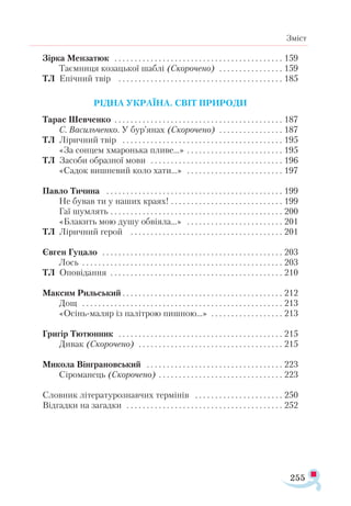 255
Зміст
Зірка Мензатюк . . . . . . . . . . . . . . . . . . . . . . . . . . . . . . . . . . . . . . . . . .  159
Таємниця козацької шаблі (Скорочено) . . . . . . . . . . . . . . . .  159
ТЛ Епічний твір . . . . . . . . . . . . . . . . . . . . . . . . . . . . . . . . . . . . . . . . .  185
РІДНА УКРАЇНА. СВІТ ПРИРОДИ
Тарас Шевченко . . . . . . . . . . . . . . . . . . . . . . . . . . . . . . . . . . . . . . . . . .  187
С. Васильченко. У бур’янах (Скорочено) . . . . . . . . . . . . . . . .  187
ТЛ Ліричний твір . . . . . . . . . . . . . . . . . . . . . . . . . . . . . . . . . . . . . . . .  195
«За сонцем хмаронька пливе...» . . . . . . . . . . . . . . . . . . . . . . . .  195
ТЛ Засоби образної мови . . . . . . . . . . . . . . . . . . . . . . . . . . . . . . . . .  196
«Садок вишневий коло хати…» . . . . . . . . . . . . . . . . . . . . . . . .  197
Павло Тичина . . . . . . . . . . . . . . . . . . . . . . . . . . . . . . . . . . . . . . . . . . . .  199
Не бував ти у наших краях! . . . . . . . . . . . . . . . . . . . . . . . . . . . .  199
Гаї шумлять. . . . . . . . . . . . . . . . . . . . . . . . . . . . . . . . . . . . . . . . . . .  200
«Блакить мою душу обвіяла...» . . . . . . . . . . . . . . . . . . . . . . . .  201
ТЛ Ліричний герой . . . . . . . . . . . . . . . . . . . . . . . . . . . . . . . . . . . . . .  201
Євген Гуцало . . . . . . . . . . . . . . . . . . . . . . . . . . . . . . . . . . . . . . . . . . . . .  203
Лось . . . . . . . . . . . . . . . . . . . . . . . . . . . . . . . . . . . . . . . . . . . . . . . . . .  203
ТЛ Оповідання . . . . . . . . . . . . . . . . . . . . . . . . . . . . . . . . . . . . . . . . . . .  210
Максим Рильський. . . . . . . . . . . . . . . . . . . . . . . . . . . . . . . . . . . . . . . .  212
Дощ . . . . . . . . . . . . . . . . . . . . . . . . . . . . . . . . . . . . . . . . . . . . . . . . . .  213
«Осінь-маляр із палітрою пишною...» . . . . . . . . . . . . . . . . . .  213
Григір Тютюнник . . . . . . . . . . . . . . . . . . . . . . . . . . . . . . . . . . . . . . . . .  215
Дивак (Скорочено) . . . . . . . . . . . . . . . . . . . . . . . . . . . . . . . . . . . .  215
Микола Вінграновський . . . . . . . . . . . . . . . . . . . . . . . . . . . . . . . . . .  223
Сіроманець (Скорочено) . . . . . . . . . . . . . . . . . . . . . . . . . . . . . . .  223
Словник літературознавчих термінів . . . . . . . . . . . . . . . . . . . . . .  250
Відгадки на загадки . . . . . . . . . . . . . . . . . . . . . . . . . . . . . . . . . . . . . . .  252
 