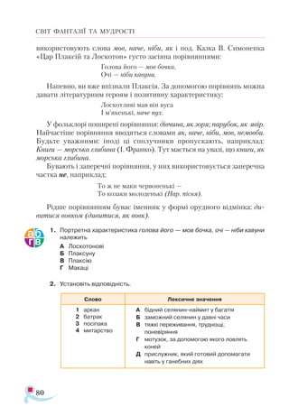 80
СВІТ ФАНТАЗІЇ ТА МУДРОСТІ
використовують слова мов, наче, ніби, як і под. Казка В. Симоненка
«Цар Плаксій та Лоскотон» густо засіяна порівняннями:
			 Голова його — мов бочка,
			 Очі — ніби кавуни.
Напевно, ви вже впізнали Плаксія. За допомогою порівнянь можна
давати літературним героям і позитивну характеристику:
			 Лоскотливі мав він вуса
			 І м’якенькі, наче пух.
У фольклорі поширені порівняння: дівчина, як зоря; парубок, як явір.
Найчастіше порівняння вводяться словами як, наче, ніби, мов, немовби.
Будьте уважними: іноді ці сполучники пропускають, наприклад:
Книги — морська глибина (І. Франко). Тут мається на увазі, що книги, як
морська глибина.
Бувають і заперечні порівняння, у них використовується заперечна
частка не, наприклад:
То ж не маки червоненькі —
То козаки молоденькі (Нар. пісня).
Рідше порівнянням буває іменник у формі орудного відмінка: ди-
витися вовком (дивитися, як вовк).
1.	 Портретна характеристика голова його — мов бочка, очі — ніби кавуни
належить
А	 Лоскотонові
Б	 Плаксуну
В	 Плаксію
Г	 Макаці
2.	 Установіть відповідність.
Сло­
во­ Лек­
сич­
не зна­
чен­
ня
1 ар­
кан
2 бат­
рак
3 по­
сі­
па­
ка
4 ми­
тарс­
тво
А	 бід­
ний се­
ля­
нин­­
най­
мит у ба­
га­
тія
Б	 за­
мож­
ний се­
ля­
нин у дав­
ні ча­
си
В	 тяж­
кі пе­
ре­
жи­
ван­
ня, труд­
но­
щі,
по­
не­
ві­
рян­
ня
Г	 мо­
ту­
зок, за до­
по­
мо­
гою яко­
го лов­
лять
ко­
ней
Д	 прис­
луж­
ник, який го­
то­
вий до­
по­
ма­
га­
ти
навіть у га­
неб­
них ді­
ях
 