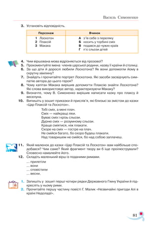 81
Василь Симоненко
3.	 Установіть відповідність.
4.	 Чим віршована мова відрізняється від прозової?
5.	 Прокоментуйте імена членів царської родини, назву її країни й столиці.
6.	 За що діти й дорослі любили Лоскотона? Як вони допомогли йому в
скрутну хвилину?
7.	 Знайдіть і прочитайте портрет Лоскотона. Які засоби засвідчують сим­
патію автора до цього героя?
8.	 Чому капітан Макака вирішив допомогти Плаксію знайти Лоскотона?
Які слова використовує автор, характеризуючи Макаку?
9.	 Визначте, чому В. Симоненко вирішив написати казку про плаксу й
веселуна.
10.	 Випишіть у зошит приказки й прислів’я, які близькі за змістом до казки
«Цар Плаксій та Лоскотон».
Тобі сміх, а мені плач.
Сміх — найкращі ліки.
Буває сміх і крізь сльози.
Дурню сміх — розумному сльози.
Краще сміятися, ніж плакати.
Скоре на сміх — гостре на плач.
Не смійся багато, бо скоро будеш плакати.
Над товаришем не смійся, бо над собою заплачеш.
11.	 Який малюнок до казки «Цар Плаксій та Лоскотон» вам найбільше спо­
добався? Чим саме? Який фрагмент твору ви б іще проілюстрували?
Словесно намалюйте його.
12.	 Складіть маленький вірш із поданими римами.
... прилетіли
... вони
... сповістили
... весни.
1.	 Запишіть у зошит перші чотири рядки Державного Гімну України й під­
кресліть у ньому рими.
2.	 Прочитайте першу частину повісті Г. Малик «Незвичайні пригоди Алі в
країні Недоладії».
Пер­
со­
наж­ 	 Вчи­
нок
1 Лос­
ко­
тон
2 Плак­
сій
3 Ма­
ка­
ка
А	 з’їв се­
бе з пе­
ре­
ля­
ку
Б	 но­
сить у тор­
би­
ні сміх
В	 по­
дав­
ся до чу­
жих кра­
їв
Г	 п’є сльо­
зи ді­
тей
 