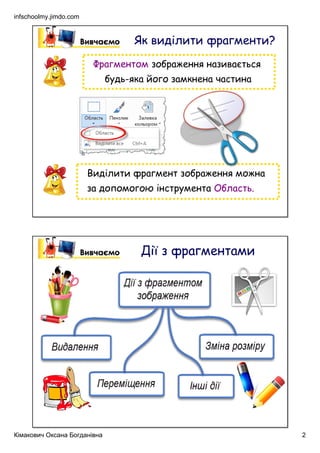 infschoolmy.jimdo.com
Кімакович Оксана Богданівна 2
Як виділити фрагменти?
Виділити фрагмент зображення можна
за допомогою інструмента Область.
Фрагментом зображення називається
будь-яка його замкнена частина
Дії з фрагментами
 