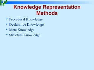 Comprehensive Lecture on Knowledge Representation and Reasoning in ...