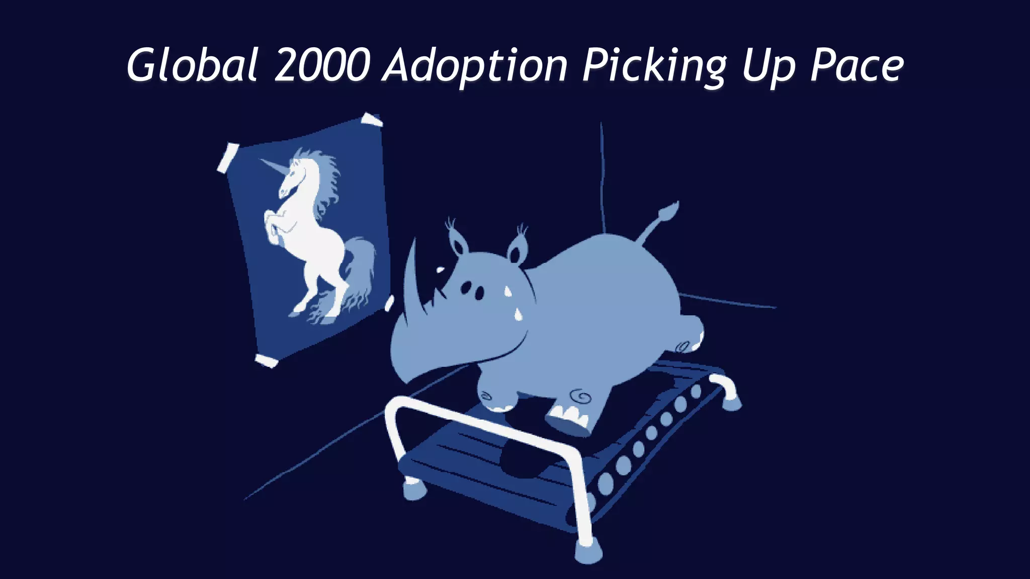 electric-cloud.com
#DOES16
Global 2000 Adoption Picking Up Pace
 