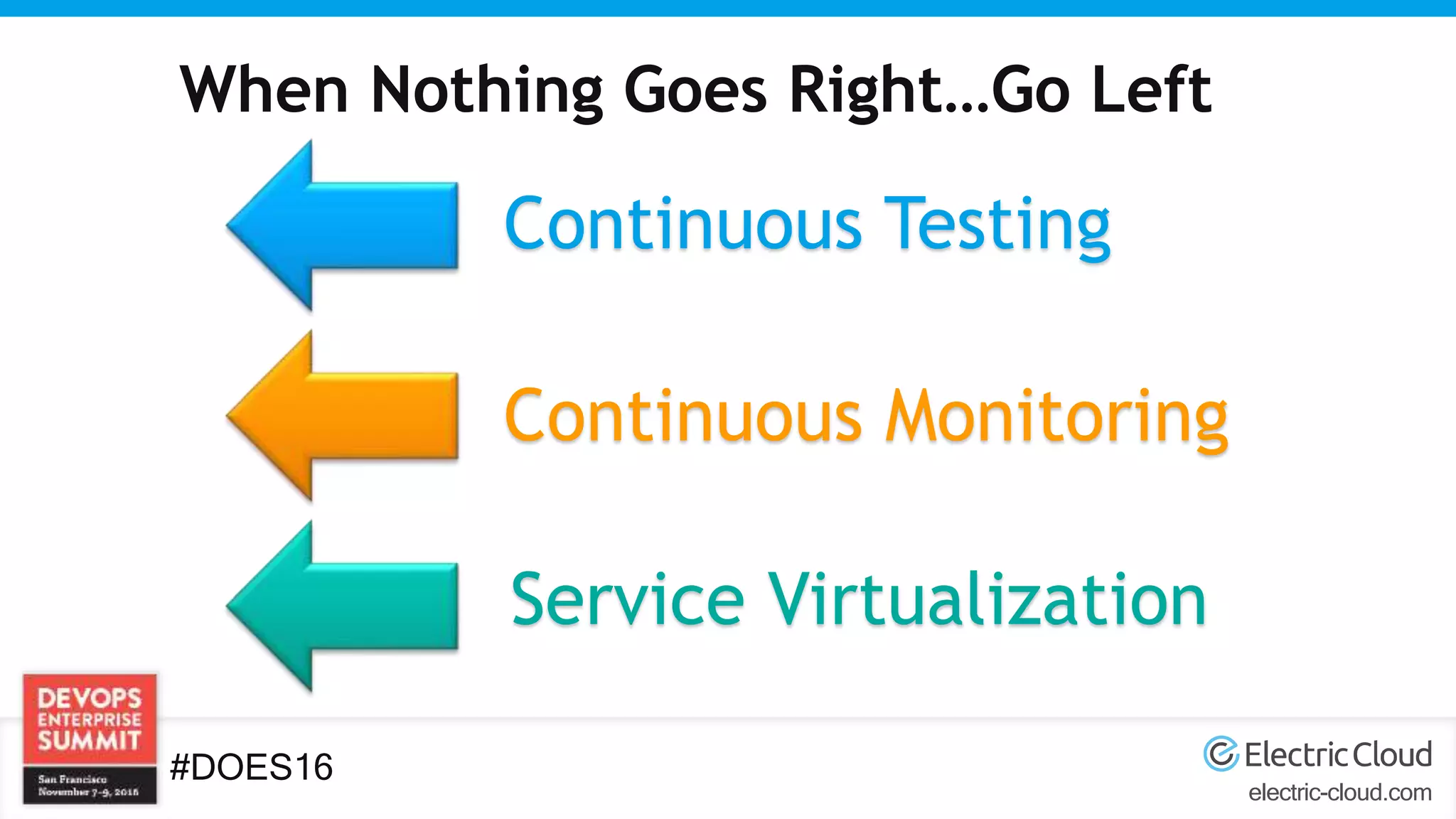 electric-cloud.com
#DOES16
When Nothing Goes Right…Go Left
Continuous Testing
Continuous Monitoring
Service Virtualization
 