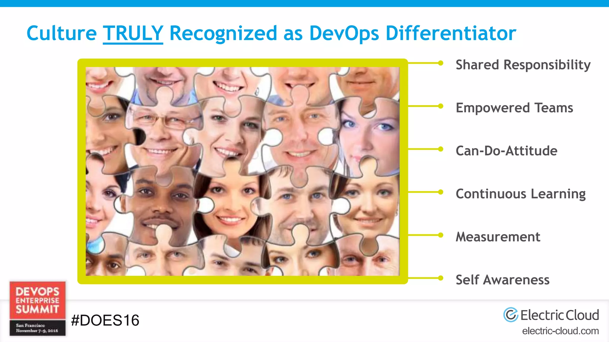 electric-cloud.com
#DOES16
Shared Responsibility
Measurement
Can-Do-Attitude
Continuous Learning
Empowered Teams
Self Awareness
Culture TRULY Recognized as DevOps Differentiator
 