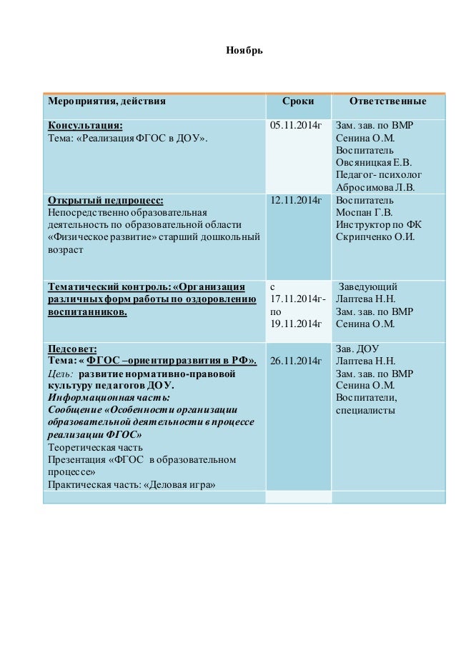 Должностнaя инструкция педaгогa психологa