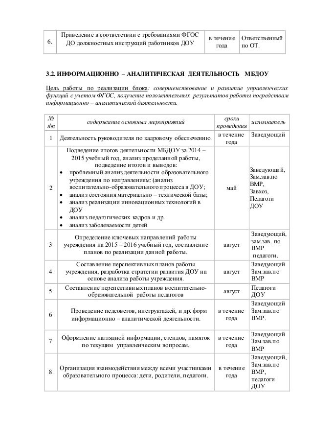 новые должностные инструкции в соответствии с фгос