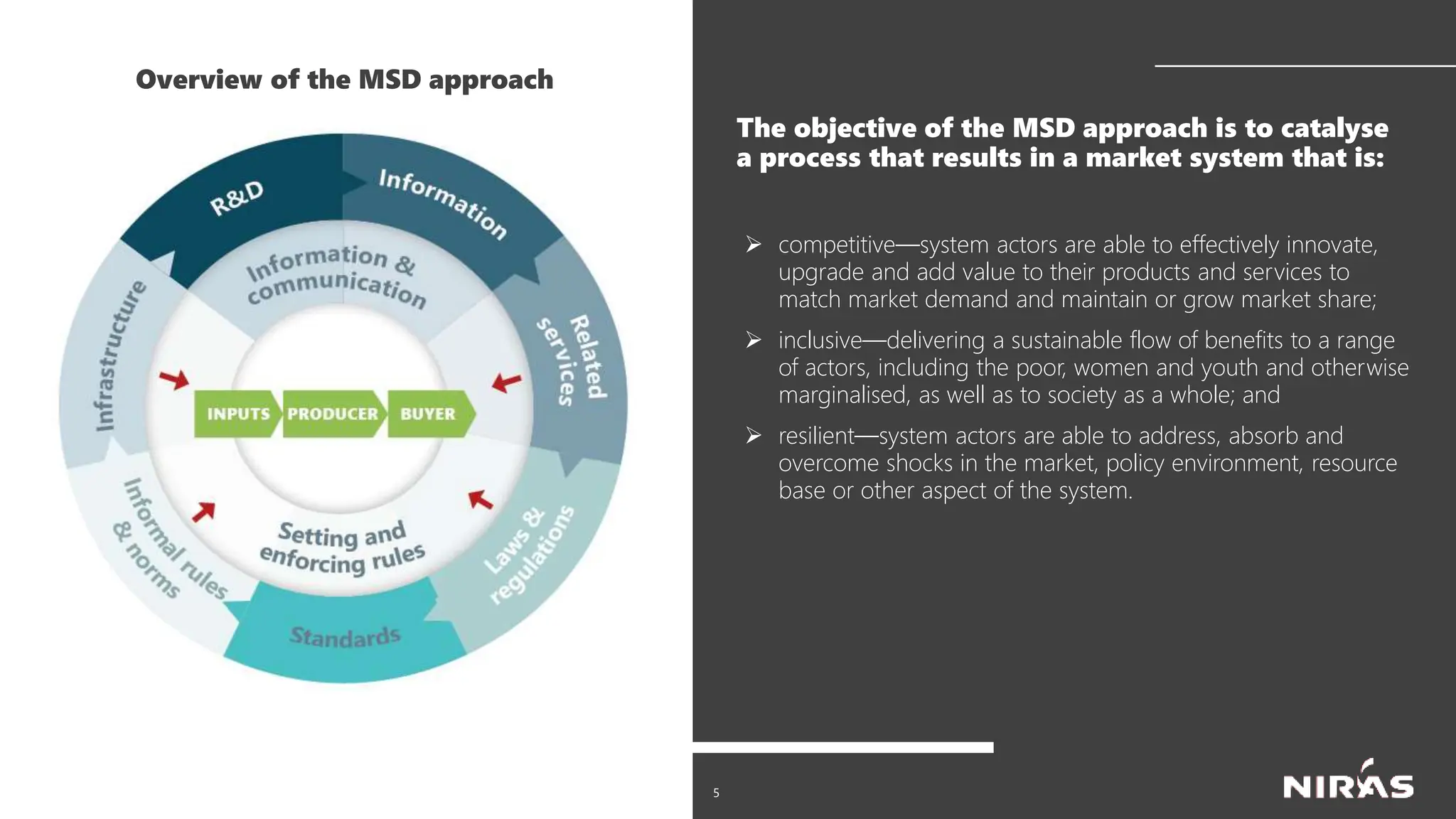 5
The objective of the MSD approach is to catalyse
a process that results in a market system that is:
 competitive—system actors are able to effectively innovate,
upgrade and add value to their products and services to
match market demand and maintain or grow market share;
 inclusive—delivering a sustainable flow of benefits to a range
of actors, including the poor, women and youth and otherwise
marginalised, as well as to society as a whole; and
 resilient—system actors are able to address, absorb and
overcome shocks in the market, policy environment, resource
base or other aspect of the system.
Overview of the MSD approach
 