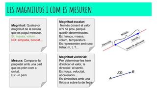 les magnituds i com es mesuren
Magnitud: Qualsevol
magnitud de la natura
que es pugui mesurar.
SÍ: massa, volum…
NO: simpatia, bondat...
Mesura: Comparar la
propietat amb una part
que es prèn com a
unitat.
Ex: un pam
Magnitud escalar:
Només donant el valor
n’hi ha prou perquè
quedin determinades.
Ex: temps, massa,
volum, temperatura…
Es representen amb una
lletra: m, t, T...
Magnitud vectorial:
Per determinar-les hem
d’indicar el valor, la
direcció i el sentit.
Ex: força, velocitat,
acceleració…
Es simbolitza amb una
fletxa a sobre la de lletra
 