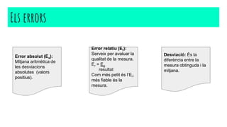Els errors
Desviació: És la
diferència entre la
mesura obtinguda i la
mitjana.
Error absolut (Ea):
Mitjana aritmètica de
les desviacions
absolutes (valors
positius).
Error relatiu (Er):
Serveix per avaluar la
qualitat de la mesura.
Er = Ea
resultat
Com més petit és l’Er,
més fiable és la
mesura.
 