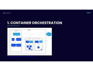 5 Kubernetes Pdf 5 Kubernetes Pdf 5 Kubernetes Pdf