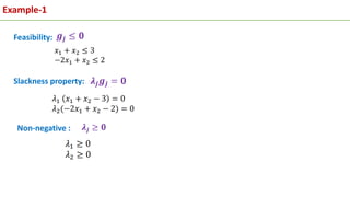 Example-1
Non-negative :
Feasibility:
Slackness property:
 