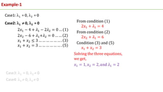 Case1: 1 = 0, 2 = 0
Case2: 1  0, 2 = 0
Case3: 1 = 0, 2  0
Case4: 1  0, 2  0
Example-1
 