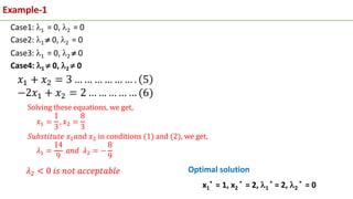 Example-1
Case1: 1 = 0, 2 = 0
Case2: 1  0, 2 = 0
Case3: 1 = 0, 2  0
Case4: 1  0, 2  0
Optimal solution
x1
* = 1, x2
* = 2, 1
* = 2, 2
* = 0
 