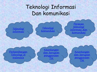 Teknologi Informasi
Dan komunikasi
Teknologi
informasi
Teknologi
komunikasi
Peranan
teknologi
informasi dan
komunikasi
Perkembangan
Teknologi di
Indonesia
Keuntungan
dan kerugian
penggunaan
TIK
Keuntungan
dan kerugian
penggunaan
TIK
 