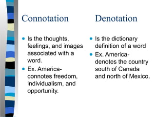 Connotation Denotation
● Is the thoughts,
feelings, and images
associated with a
word.
● Ex. America-
connotes freedom,
individualism, and
opportunity.
● Is the dictionary
definition of a word
● Ex. America-
denotes the country
south of Canada
and north of Mexico.
 