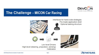 Lab -  QuantiPhi for RL78 Race challenge