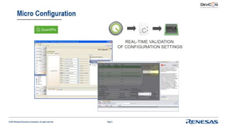 Lab -  QuantiPhi for RL78 Race challenge