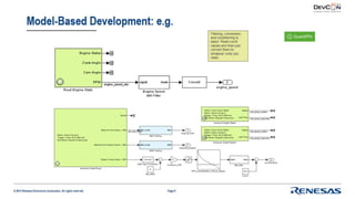 Lab -  QuantiPhi for RL78 Race challenge