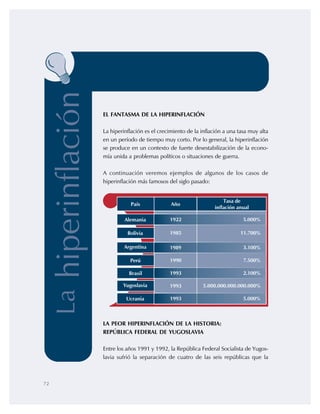 72
Lahiperinflación
EL FANTASMA DE LA HIPERINFLACIÓN
La hiperinflación es el crecimiento de la inflación a una tasa muy alta
en un período de tiempo muy corto. Por lo general, la hiperinflación
se produce en un contexto de fuerte desestabilización de la econo-
mía unida a problemas políticos o situaciones de guerra.
A continuación veremos ejemplos de algunos de los casos de
hiperinflación más famosos del siglo pasado:
LA PEOR HIPERINFLACIÓN DE LA HISTORIA:
REPÚBLICA FEDERAL DE YUGOSLAVIA
Entre los años 1991 y 1992, la República Federal Socialista de Yugos-
lavia sufrió la separación de cuatro de las seis repúblicas que la
Tasa de
inflación anual
País Año
Alemania
Bolivia
Argentina
Perú
Brasil
Yugoslavia
Ucrania 1993
1985
1989
1922
1990
1993
1993
5.000%
11.700%
3.100%
5.000%
7.500%
2.100%
5.000.000.000.000.000%
 