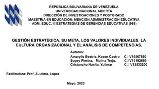 REPÚBLICA BOLIVARIANA DE VENEZUELA
UNIVERSIDAD NACIONAL ABIERTA
DIRECCIÓN DE INVESTIGACIONES Y POSTGRADO
MAESTRIA EN EDUCACION: MENCION ADMINISTRACIÓN EDUCATIVA
ADM. EDUC. III ESTRATEGIAS DE GERENCIAS EDUCATIVAS (968)
GESTIÓN ESTRATÉGICA, SU META, LOS VALORES INDIVIDUALES, LA
CULTURA ORGANIZACIONAL Y EL ANÁLISIS DE COMPETENCIAS.
Autores:
Amarylis Beatris, Kasen Castro C.I V16567850
Sugey Pierina, Molina Trejo. C.I V18192650
Cristancho Huelta, Yulimar C.I V13533200
Facilitadora: Prof. Zuleima, López
Mayo, 2023
 