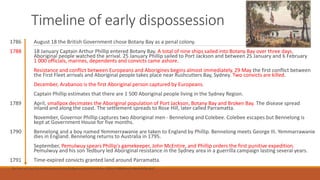 Timeline of early dispossession
1786 August 18 the British Government chose Botany Bay as a penal colony.
1788 18 January Captain Arthur Phillip entered Botany Bay. A total of nine ships sailed into Botany Bay over three days.
Aboriginal people watched the arrival. 25 January Phillip sailed to Port Jackson and between 25 January and 6 February
1 000 officials, marines, dependents and convicts came ashore.
Resistance and conflict between Europeans and Aborigines begins almost immediately. 29 May the first conflict between
the First Fleet arrivals and Aboriginal people takes place near Rushcutters Bay, Sydney. Two convicts are killed.
December, Arabanoo is the first Aboriginal person captured by Europeans.
Captain Phillip estimates that there are 1 500 Aboriginal people living in the Sydney Region.
1789 April, smallpox decimates the Aboriginal population of Port Jackson, Botany Bay and Broken Bay. The disease spread
inland and along the coast. The settlement spreads to Rose Hill, later called Parramatta.
November, Governor Phillip captures two Aboriginal men - Bennelong and Colebee. Colebee escapes but Bennelong is
kept at Government House for five months.
1790 Bennelong and a boy named Yemmerrawanie are taken to England by Phillip. Bennelong meets George III. Yemmarrawanie
dies in England. Bennelong returns to Australia in 1795.
September, Pemulwuy spears Phillip's gamekeeper, John McEntire, and Phillip orders the first punitive expedition.
Pemulwuy and his son Tedbury led Aboriginal resistance in the Sydney area in a guerrilla campaign lasting several years.
1791 Time-expired convicts granted land around Parramatta.
See more at: http://australianmuseum.net.au/indigenous-australia-timeline-1500-to-1900#sthash.M6eWVM3p.dpuf
 
