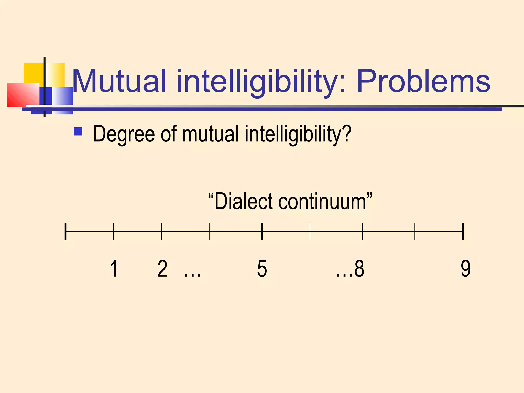 Mutual intelligibility: Problems 
 Degree of mutual intelligibility? 
“Dialect continuum” 
1 2 … 5 …8 9 
 