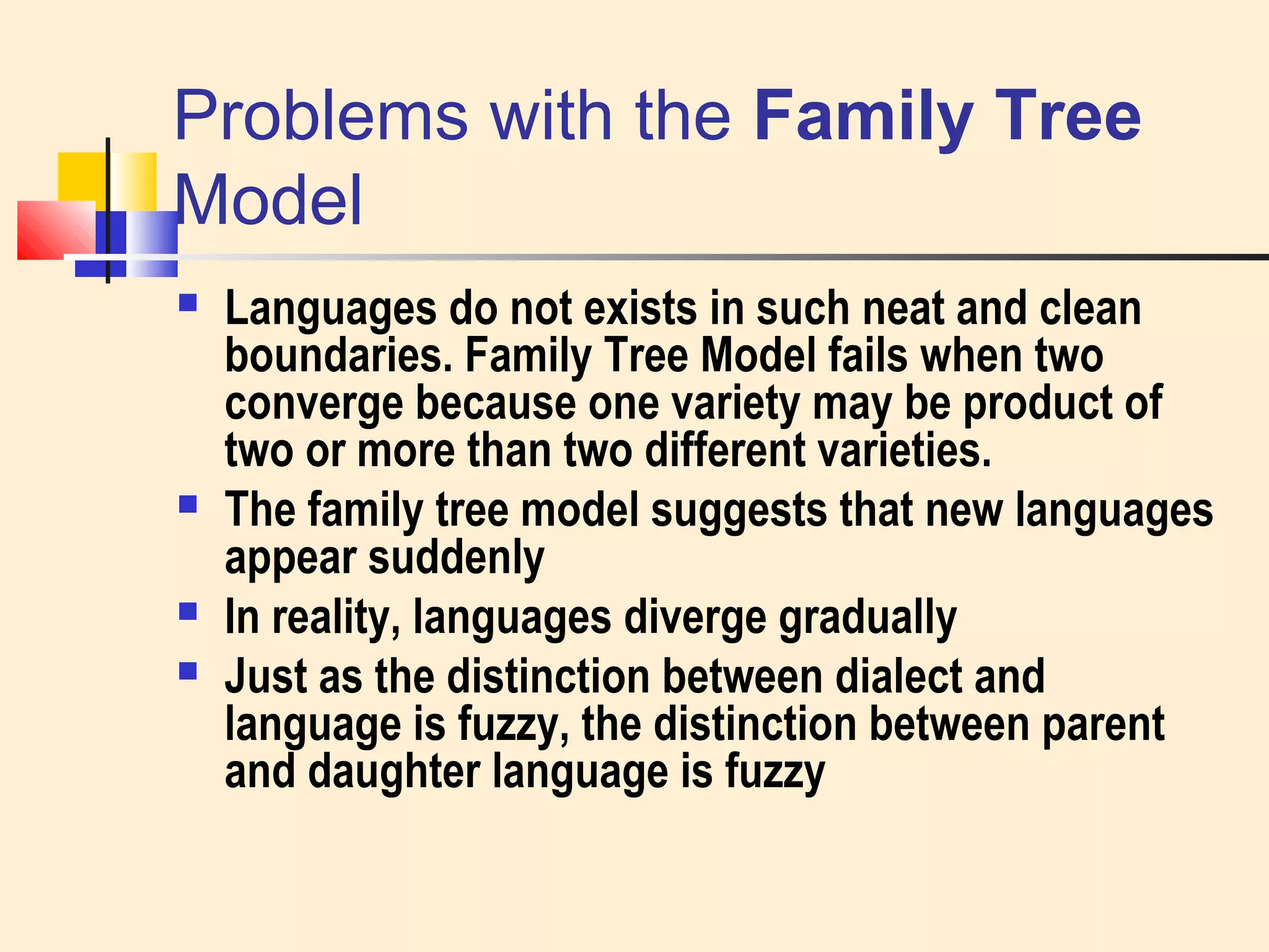 Problems with the Family Tree 
Model 
 Languages do not exists in such neat and clean 
boundaries. Family Tree Model fails when two 
converge because one variety may be product of 
two or more than two different varieties. 
 The family tree model suggests that new languages 
appear suddenly 
 In reality, languages diverge gradually 
 Just as the distinction between dialect and 
language is fuzzy, the distinction between parent 
and daughter language is fuzzy 
 