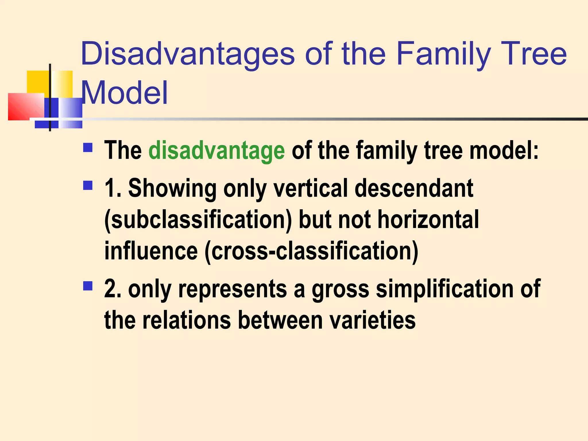 Disadvantages of the Family Tree 
Model 
 The disadvantage of the family tree model: 
 1. Showing only vertical descendant 
(subclassification) but not horizontal 
influence (cross-classification) 
 2. only represents a gross simplification of 
the relations between varieties 
 
