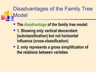Disadvantages of the Family Tree 
Model 
 The disadvantage of the family tree model: 
 1. Showing only vertical descendant 
(subclassification) but not horizontal 
influence (cross-classification) 
 2. only represents a gross simplification of 
the relations between varieties 
 