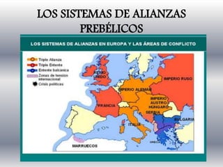 LOS SISTEMAS DE ALIANZAS
PREBÉLICOS

 