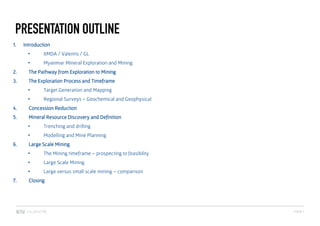PAGE 1
1. Introduction
• IIMDA / Valentis / GL
• Myanmar Mineral Exploration and Mining
2. The Pathway from Exploration to...
