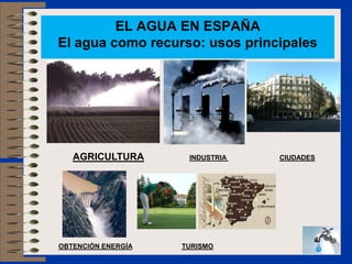 AGRICULTURA INDUSTRIA CIUDADES
OBTENCIÓN ENERGÍA TURISMO
EL AGUA EN ESPAÑA
El agua como recurso: usos principales
 