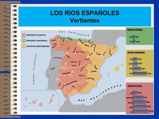 LOS RÍOS ESPAÑOLES
Vertientes
 