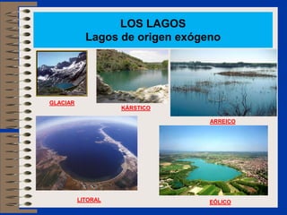 LOS LAGOS
Lagos de origen exógeno
GLACIAR
KÁRSTICO
ARREICO
LITORAL EÓLICO
 