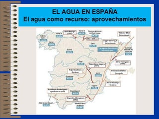 EL AGUA EN ESPAÑA
El agua como recurso: aprovechamientos
 