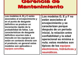 Gerencia de
           Mantenimiento
Los modelos A, B y C están      Los modelos D, E y F no
asociados al envejecimiento y   están asociados al
en el punto de desgaste
definitivo se produce un
                                envejecimiento y se
incremento rápido de la         caracterizan porque
probabilidad de fallas. Las     después de un período
características de desgaste     inicial, la relación entre
definitivo ocurren más a        confiabilidad y la edad
menudo en los equipos que
están en contacto directo con
                                operacional es mínima o
el producto; en general estos   nula; estos modelos son
modelos son aplicados a         típicos de los equipos
equipos sencillos.              electrónicos, hidráulicos y
                                neumáticos.
 