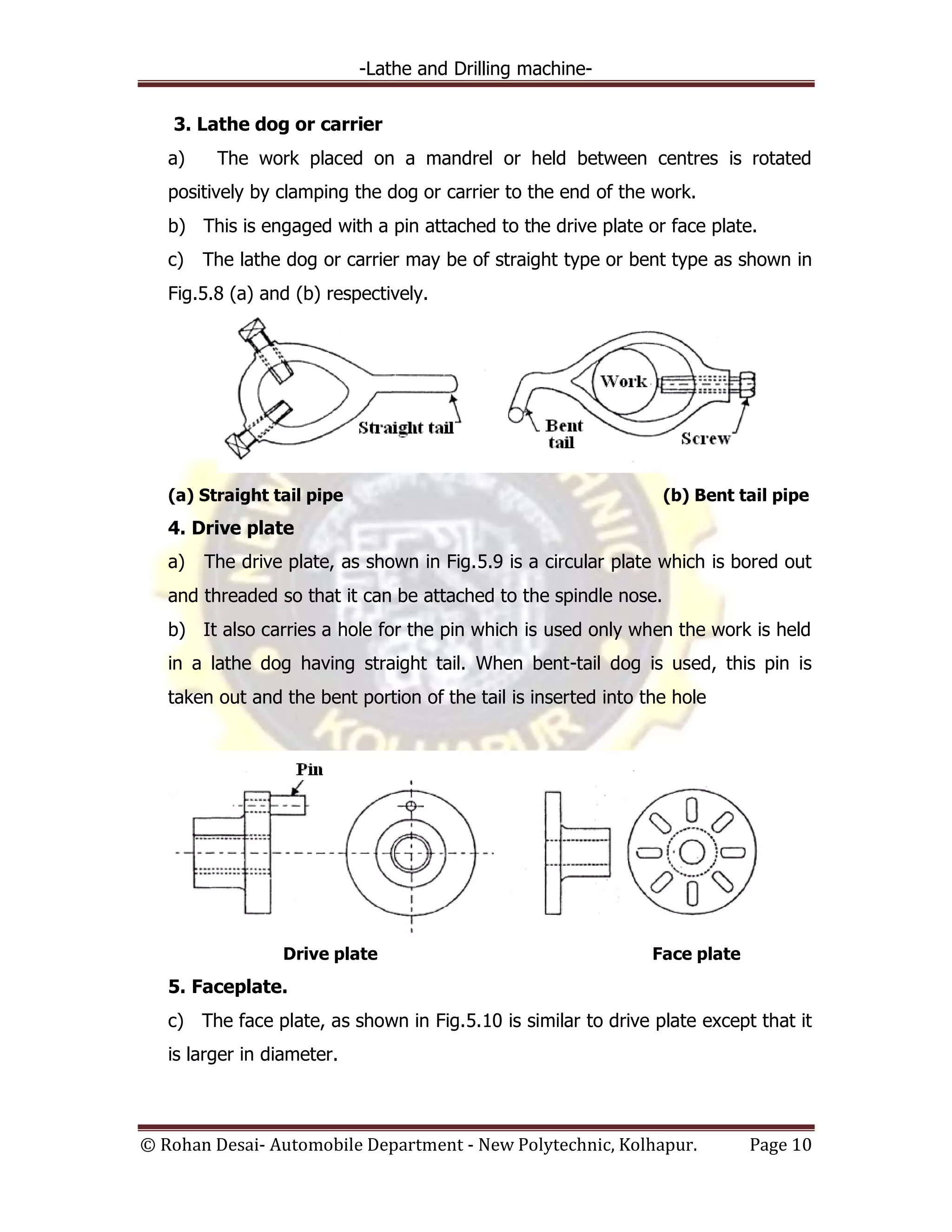 -Lathe and Drilling machine-
© Rohan Desai- Automobile Department - New Polytechnic, Kolhapur. Page 10
3. Lathe dog or carrier
a) The work placed on a mandrel or held between centres is rotated
positively by clamping the dog or carrier to the end of the work.
b) This is engaged with a pin attached to the drive plate or face plate.
c) The lathe dog or carrier may be of straight type or bent type as shown in
Fig.5.8 (a) and (b) respectively.
(a) Straight tail pipe (b) Bent tail pipe
4. Drive plate
a) The drive plate, as shown in Fig.5.9 is a circular plate which is bored out
and threaded so that it can be attached to the spindle nose.
b) It also carries a hole for the pin which is used only when the work is held
in a lathe dog having straight tail. When bent-tail dog is used, this pin is
taken out and the bent portion of the tail is inserted into the hole
Drive plate Face plate
5. Faceplate.
c) The face plate, as shown in Fig.5.10 is similar to drive plate except that it
is larger in diameter.
 