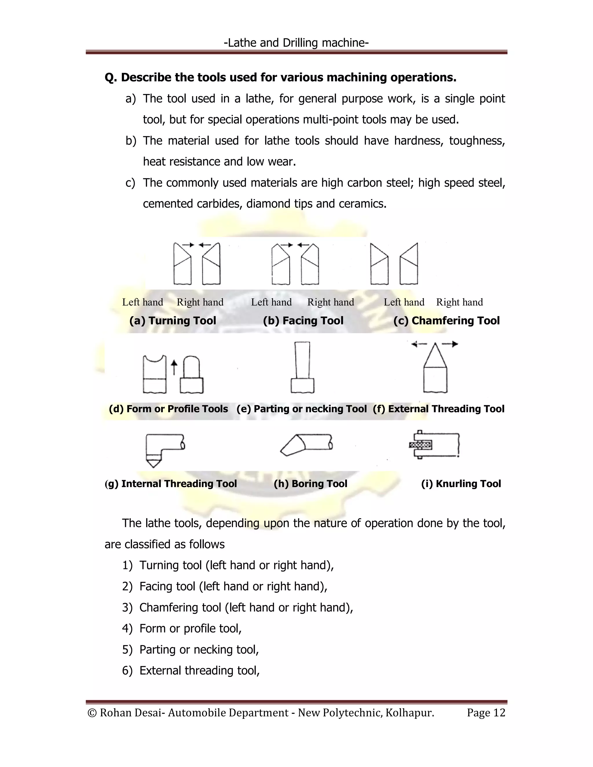 -Lathe and Drilling machine-
© Rohan Desai- Automobile Department - New Polytechnic, Kolhapur. Page 12
Q. Describe the tools used for various machining operations.
a) The tool used in a lathe, for general purpose work, is a single point
tool, but for special operations multi-point tools may be used.
b) The material used for lathe tools should have hardness, toughness,
heat resistance and low wear.
c) The commonly used materials are high carbon steel; high speed steel,
cemented carbides, diamond tips and ceramics.
Left hand Right hand Left hand Right hand Left hand Right hand
(a) Turning Tool (b) Facing Tool (c) Chamfering Tool
(d) Form or Profile Tools (e) Parting or necking Tool (f) External Threading Tool
(g) Internal Threading Tool (h) Boring Tool (i) Knurling Tool
The lathe tools, depending upon the nature of operation done by the tool,
are classified as follows
1) Turning tool (left hand or right hand),
2) Facing tool (left hand or right hand),
3) Chamfering tool (left hand or right hand),
4) Form or profile tool,
5) Parting or necking tool,
6) External threading tool,
 