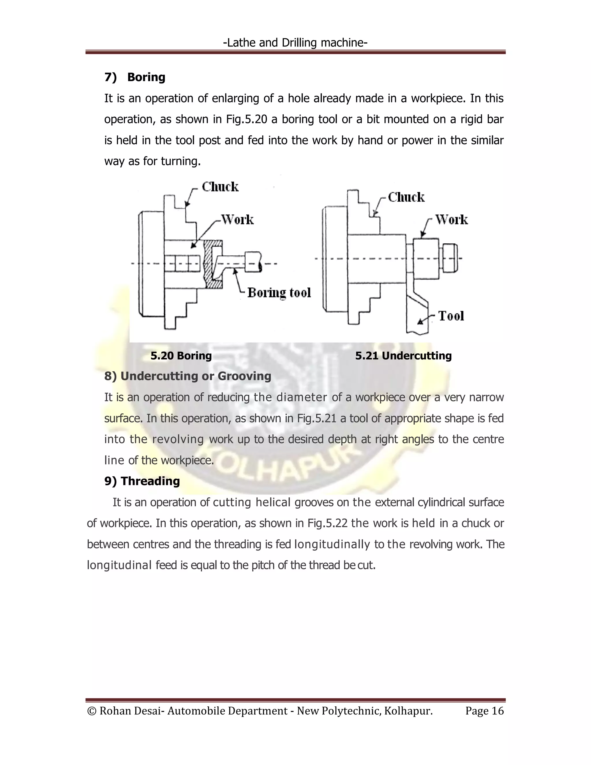 -Lathe and Drilling machine-
© Rohan Desai- Automobile Department - New Polytechnic, Kolhapur. Page 16
7) Boring
It is an operation of enlarging of a hole already made in a workpiece. In this
operation, as shown in Fig.5.20 a boring tool or a bit mounted on a rigid bar
is held in the tool post and fed into the work by hand or power in the similar
way as for turning.
5.20 Boring 5.21 Undercutting
8) Undercutting or Grooving
It is an operation of reducing the diameter of a workpiece over a very narrow
surface. In this operation, as shown in Fig.5.21 a tool of appropriate shape is fed
into the revolving work up to the desired depth at right angles to the centre
line of the workpiece.
9) Threading
It is an operation of cutting helical grooves on the external cylindrical surface
of workpiece. In this operation, as shown in Fig.5.22 the work is held in a chuck or
between centres and the threading is fed longitudinally to the revolving work. The
longitudinal feed is equal to the pitch of the thread be cut.
 