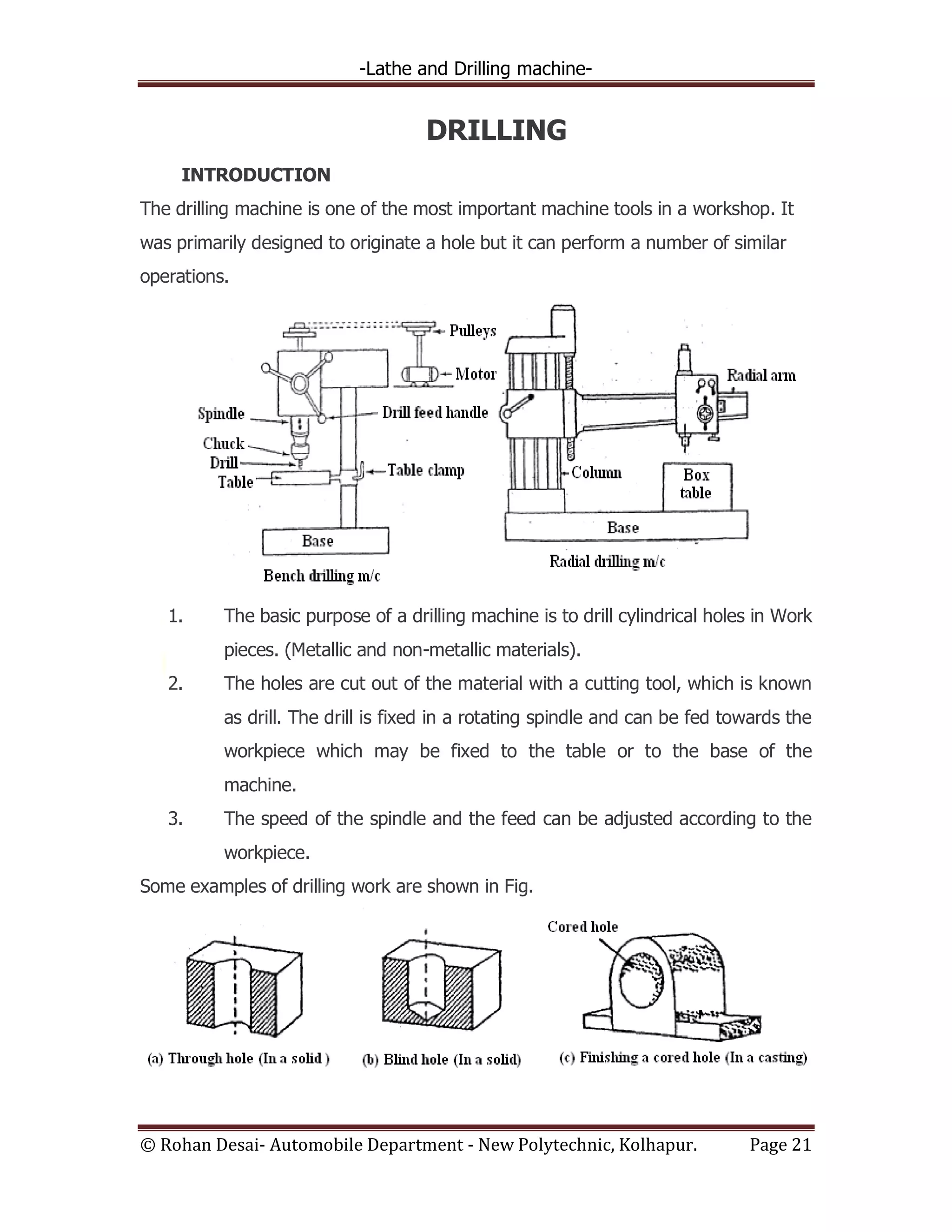 -Lathe and Drilling machine-
© Rohan Desai- Automobile Department - New Polytechnic, Kolhapur. Page 21
DRILLING
INTRODUCTION
The drilling machine is one of the most important machine tools in a workshop. It
was primarily designed to originate a hole but it can perform a number of similar
operations.
1. The basic purpose of a drilling machine is to drill cylindrical holes in Work
pieces. (Metallic and non-metallic materials).
2. The holes are cut out of the material with a cutting tool, which is known
as drill. The drill is fixed in a rotating spindle and can be fed towards the
workpiece which may be fixed to the table or to the base of the
machine.
3. The speed of the spindle and the feed can be adjusted according to the
workpiece.
Some examples of drilling work are shown in Fig.
 
