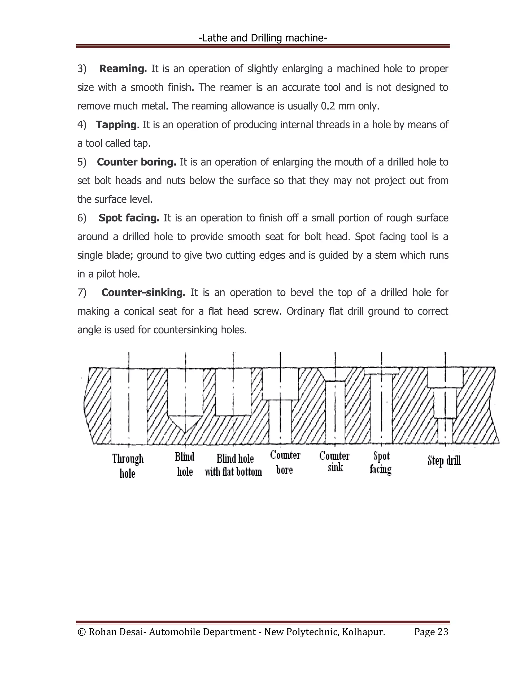 -Lathe and Drilling machine-
© Rohan Desai- Automobile Department - New Polytechnic, Kolhapur. Page 23
3) Reaming. It is an operation of slightly enlarging a machined hole to proper
size with a smooth finish. The reamer is an accurate tool and is not designed to
remove much metal. The reaming allowance is usually 0.2 mm only.
4) Tapping. It is an operation of producing internal threads in a hole by means of
a tool called tap.
5) Counter boring. It is an operation of enlarging the mouth of a drilled hole to
set bolt heads and nuts below the surface so that they may not project out from
the surface level.
6) Spot facing. It is an operation to finish off a small portion of rough surface
around a drilled hole to provide smooth seat for bolt head. Spot facing tool is a
single blade; ground to give two cutting edges and is guided by a stem which runs
in a pilot hole.
7) Counter-sinking. It is an operation to bevel the top of a drilled hole for
making a conical seat for a flat head screw. Ordinary flat drill ground to correct
angle is used for countersinking holes.
 