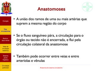 Anatomia do sistema circulatório
Anastomoses
●
A união dos ramos de uma ou mais artérias que
suprem a mesma região do corpo
●
Se o fluxo sanguíneo pára, a circulação para o
órgão ou tecido não é encerrada, e flui pela
circulação colateral da anastomose
●
Também pode ocorrer entre veias e entre
arteríolas e vênulas
Coração
Vias
circulatórias
Aorta e
seus ramos
Veias da
circulação
sistêmica
Sistema
porta
hepática
Circulação
pulmonar
 