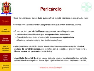 Anatomia do sistema circulatório
Pericárdio
●
Saco fibrosseroso de parede dupla que envolve o coração e as raízes de seus grandes vasos
●
Fundido com a túnica adventícia dos grandes vasos que entram e saem do coração
●
O saco em si é o pericárdio fibroso, composto de mesotélio gorduroso
– Preso ao centro tendíneo do diafragma pelo ligamentopericardicofrênico
– O pericárdio fibroso é fixado ao esterno pelos ligamentos esternopericárdicos
– A fixação no mediastino posterior é por tecido conectivo frouxo
●
A face interna do pericárdio fibroso é revestida com uma membrana serosa, a lâmina
parietal do pericárdio seroso, que se reflete para o coração nos grandes vasos como a
lâmina visceral do pericárdio (= epicárdio)
●
A cavidade do pericárdio é um espaço potencial entre as camadas das lâminas parietal e
visceral; contém uma película fina de líquido que diminui o atrito do movimento cardíaco
Coração
Vias
circulatórias
Aorta e
seus ramos
Veias da
circulação
sistêmica
Sistema
porta
hepática
Circulação
pulmonar
 