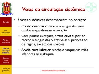 Anatomia do sistema circulatório
Veias da circulação sistêmica
● 3 veias sistêmicas desembocam no coração
– O seio coronário recebe o sangue das veias
cardíacas que drenam o coração
– Com poucas exceções, a veia cava superior
recebe o sangue das outras veias superiores ao
diafragma, exceto dos alvéolos
– A veia cava inferior recebe o sangue das veias
inferiores ao diafragma
Coração
Vias
circulatórias
Aorta e
seus ramos
Veias da
circulação
sistêmica
Sistema
porta
hepática
Circulação
pulmonar
 