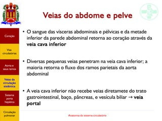 Anatomia do sistema circulatório
Veias do abdome e pelve
● O sangue das vísceras abdominais e pélvicas e da metade
inferior da parede abdominal retorna ao coração através da
veia cava inferior
● Diversas pequenas veias penetram na veia cava inferior; a
maioria retorna o fluxo dos ramos parietais da aorta
abdominal
● A veia cava inferior não recebe veias diretamete do trato
gastrointestinal, baço, pâncreas, e vesícula biliar → veia
portal
Coração
Vias
circulatórias
Aorta e
seus ramos
Veias da
circulação
sistêmica
Sistema
porta
hepática
Circulação
pulmonar
 