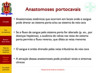 Anatomia do sistema circulatório
Anastomoses portocavais
●
Anastomoses sistêmicas que ocorrem em locais onde o sangue
pode drenar ao sistema porta e/ou ao sistema da veia cava
●
Se o fluxo de sangue pelo sistema porta for alterado (p. ex., por
doenças hepáticas), a ausência de valvas nas veias do sistema
porta permite o fluxo reverso, que dilata as veias menores
●
O sangue é então drenado pelas veias tributárias da veia cava
●
A ativação dessas anastomoses pode produzir sinais e sintomas
clínicos
Coração
Vias
circulatórias
Aorta e
seus ramos
Veias da
circulação
sistêmica
Sistema
porta
hepática
Circulação
pulmonar
 