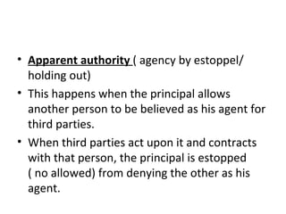 Law of agency by Maxwell Ranasinghe | PPT
