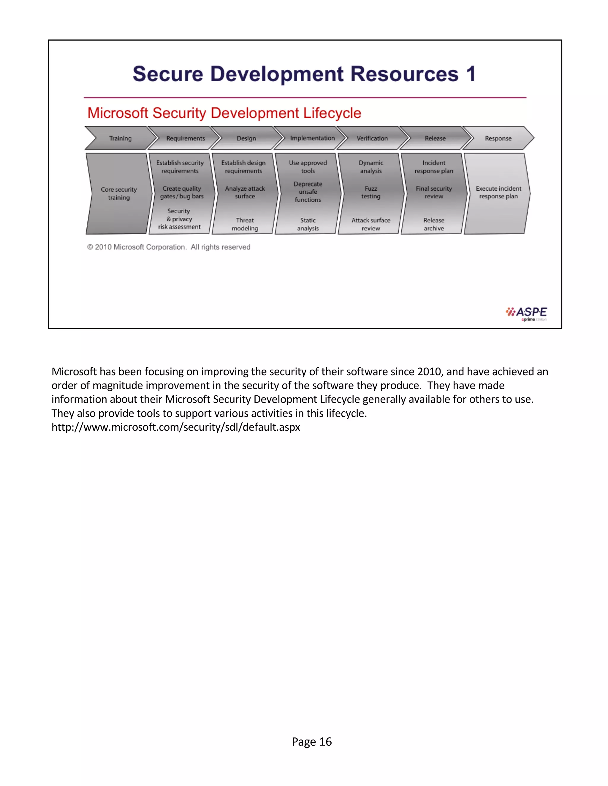 Microsoft has been focusing on improving the security of their software since 2010, and have achieved an
order of magnitude improvement in the security of the software they produce. They have made
information about their Microsoft Security Development Lifecycle generally available for others to use.
They also provide tools to support various activities in this lifecycle.
http://www.microsoft.com/security/sdl/default.aspx
Page 16
 